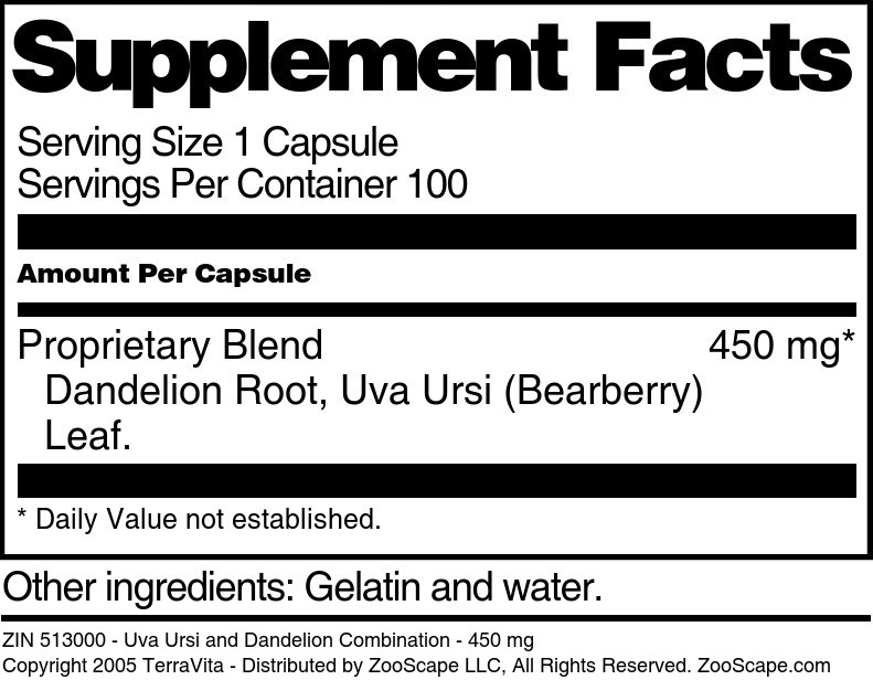 Uva Ursi and Dandelion Combination - 450 mg - Supplement / Nutrition Facts