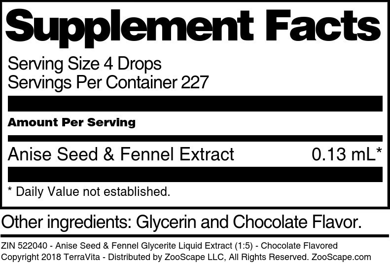 Anise Seed & Fennel Glycerite Liquid Extract (1:5) - Supplement / Nutrition Facts