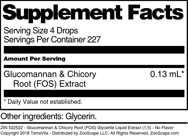 Glucomannan & Chicory Root (FOS) Glycerite Liquid Extract (1:5) - Supplement / Nutrition Facts