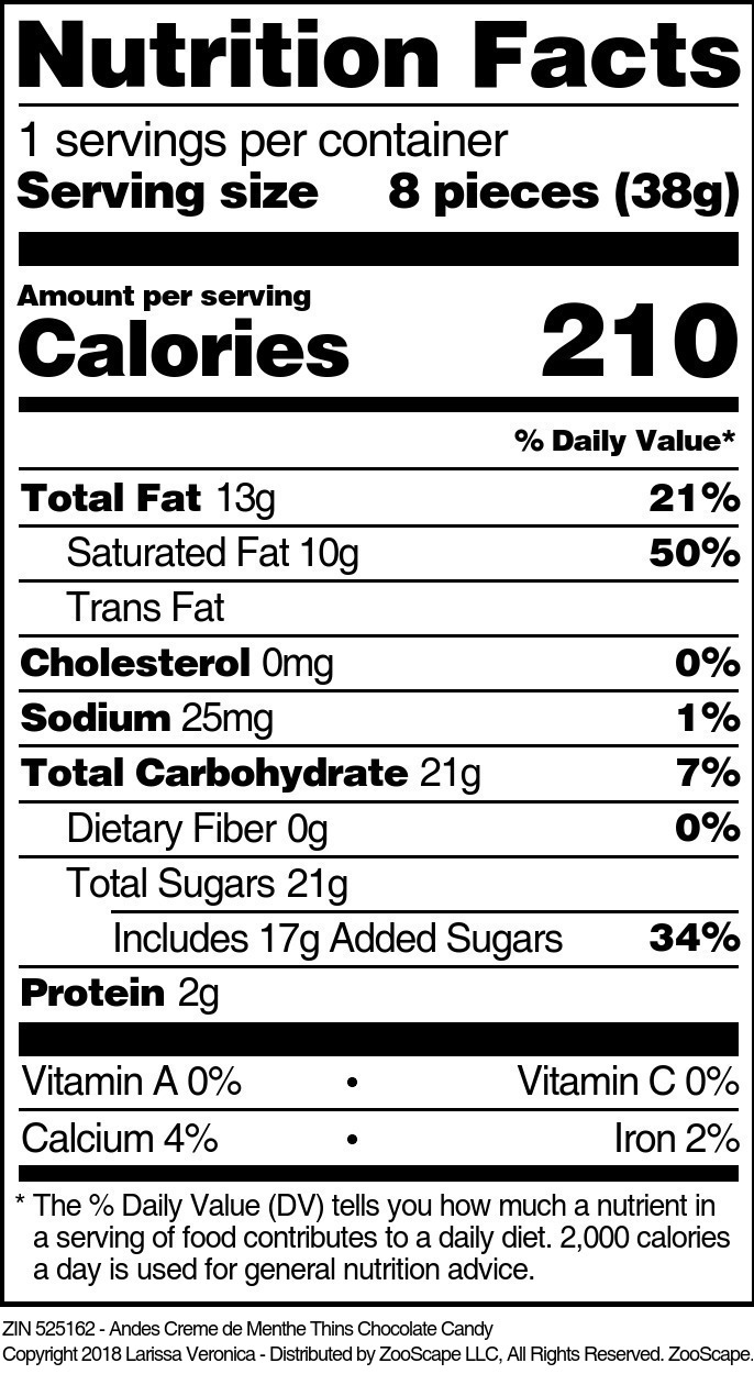 Andes Creme de Menthe Thins Chocolate Candy - Supplement / Nutrition Facts