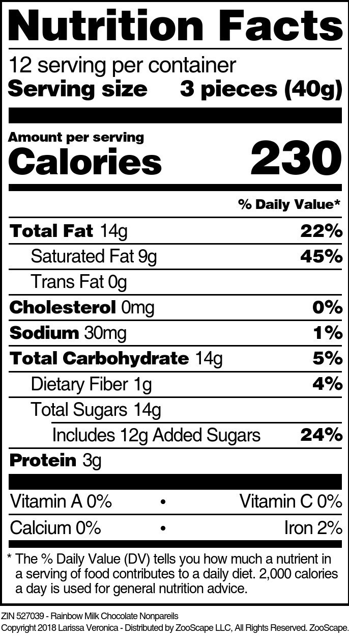 Rainbow Milk Chocolate Nonpareils - Supplement / Nutrition Facts